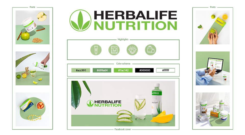 Фірмовий стиль Herbalife Nutrition: логотип, палітра й система дописів