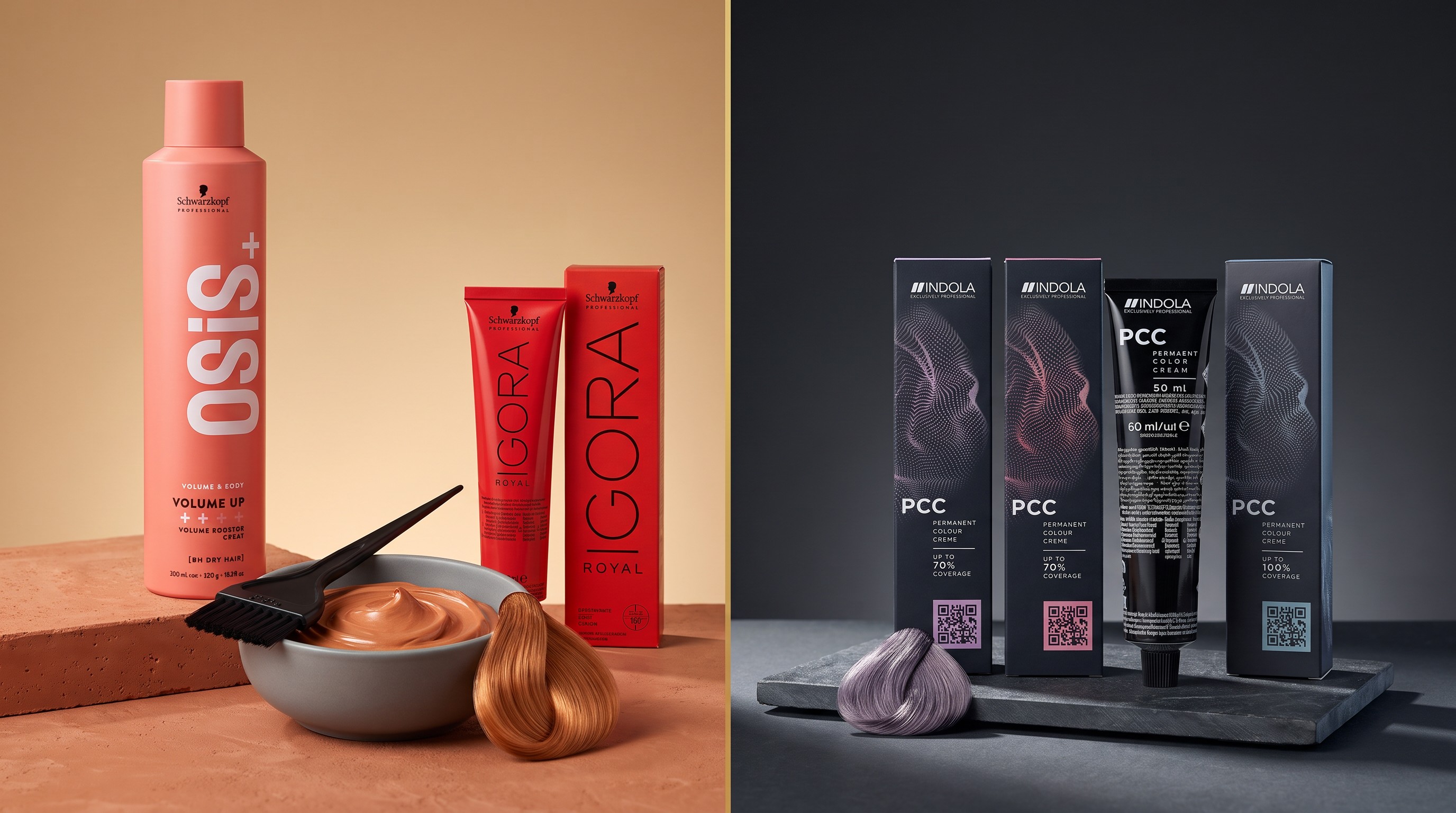 Ключовий візуал кейса Schwarzkopf Professional та Indola