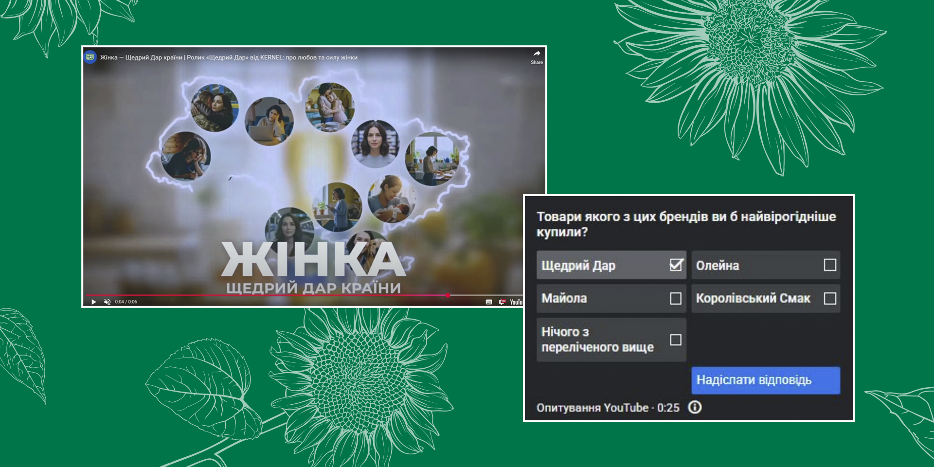 Brand Lift на YouTube: опитування про намір купівлі бренду «Щедрий Дар»
